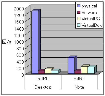 BitBlt.png