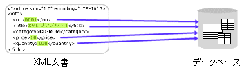 relational.gif